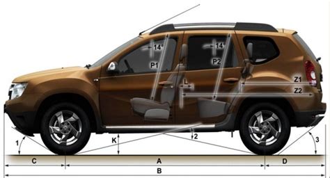 dacia duster length and width